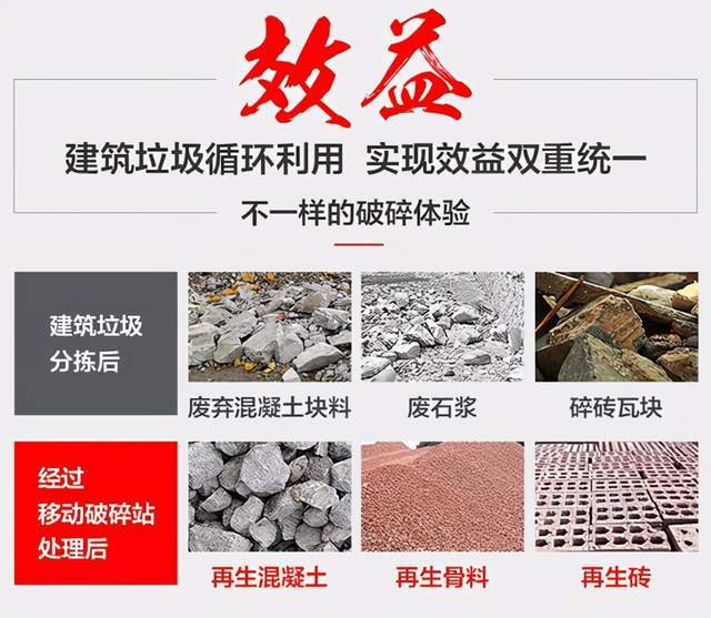 建筑垃圾分類(lèi) 建筑垃圾分類(lèi)