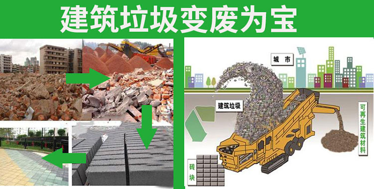建筑垃圾固廢處理方案 建筑垃圾固廢處理方案