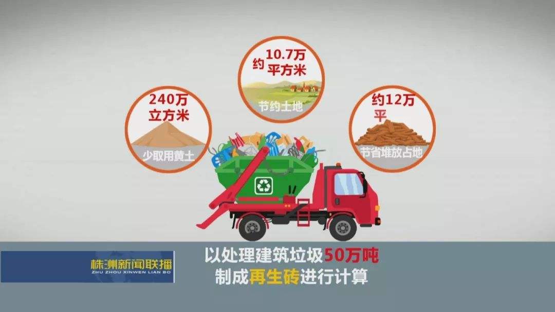 建筑固廢再利用 建筑固廢再利用