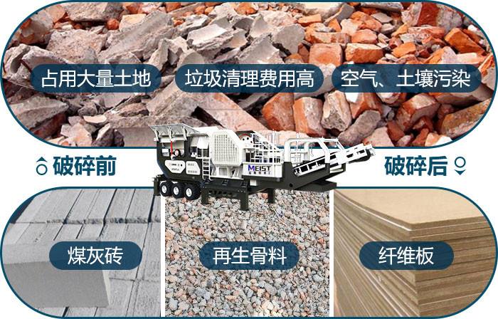 建筑垃圾再利用 建筑垃圾再利用